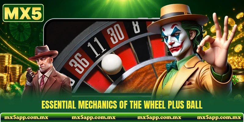 Essential mechanics of the wheel plus ball