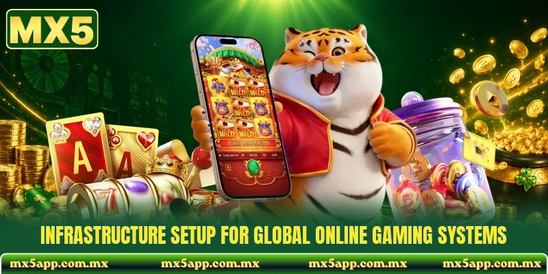 Infrastructure setup for global online gaming systems