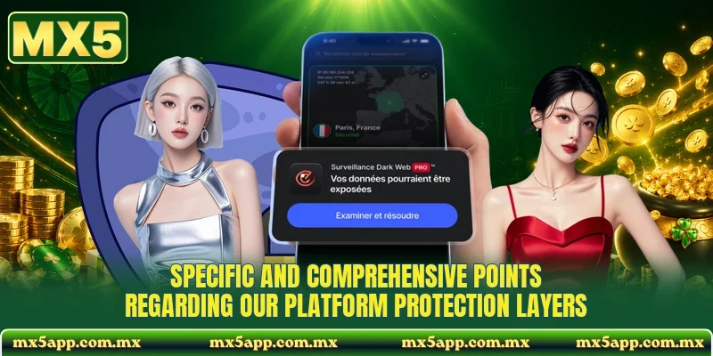 Specific and comprehensive points regarding our platform protection layers