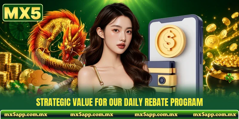 Strategic value for our daily rebate program